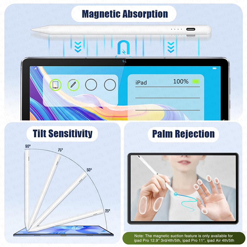 Original Stylus Pen For Apple  - Tablet Drawing Accessories recensione e prezzo