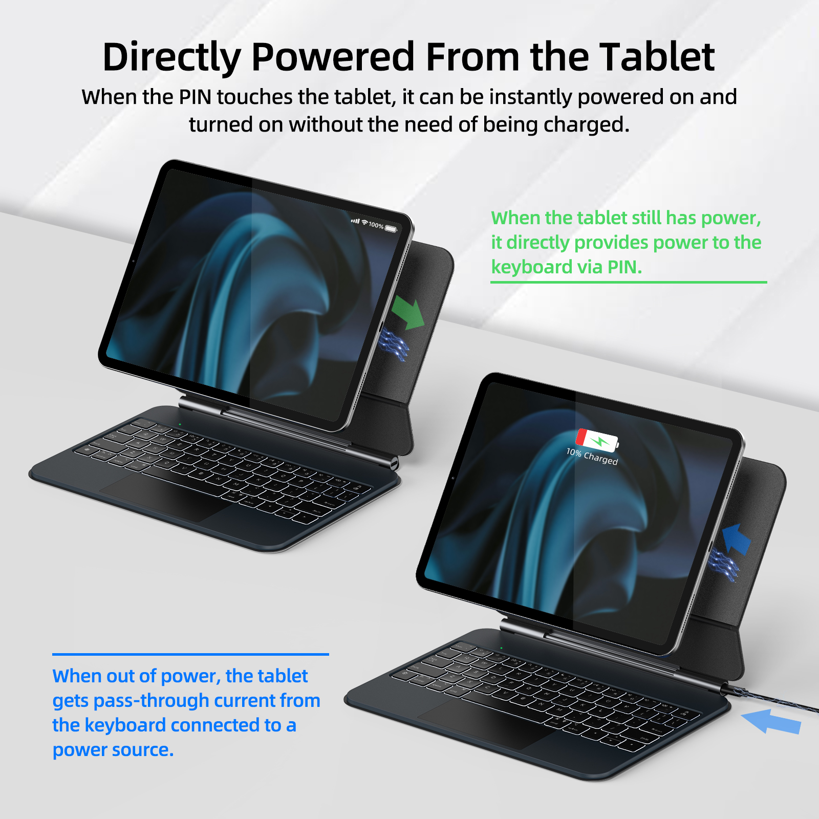 Smart PIN Plug&Play Magic Keyb - Tablet Keyboard Case recensione e prezzo