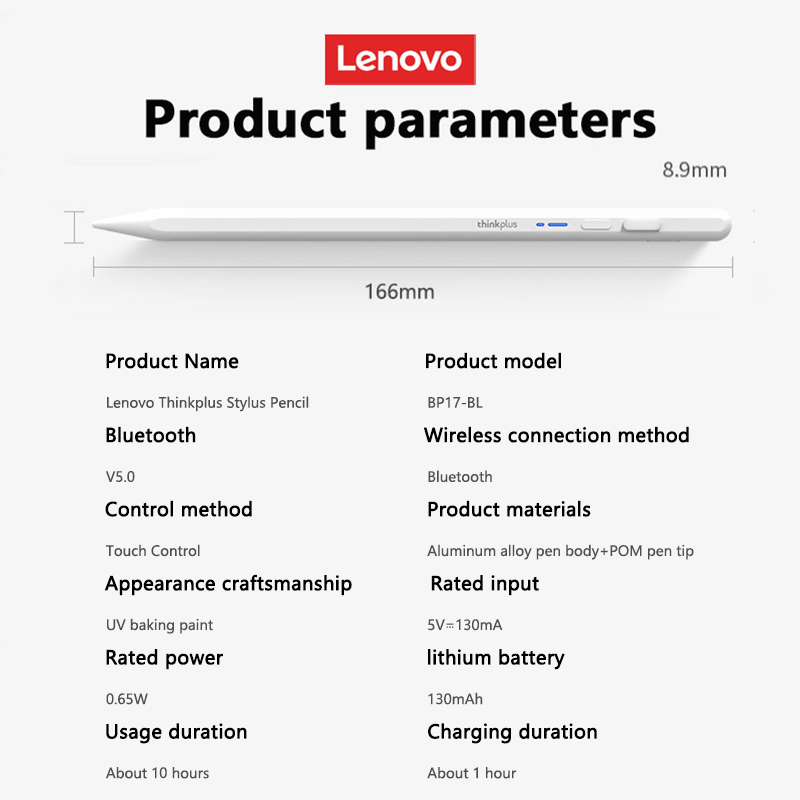 Lenovo  Universal Stylus Pen F - Tablet Drawing Accessories recensione e prezzo