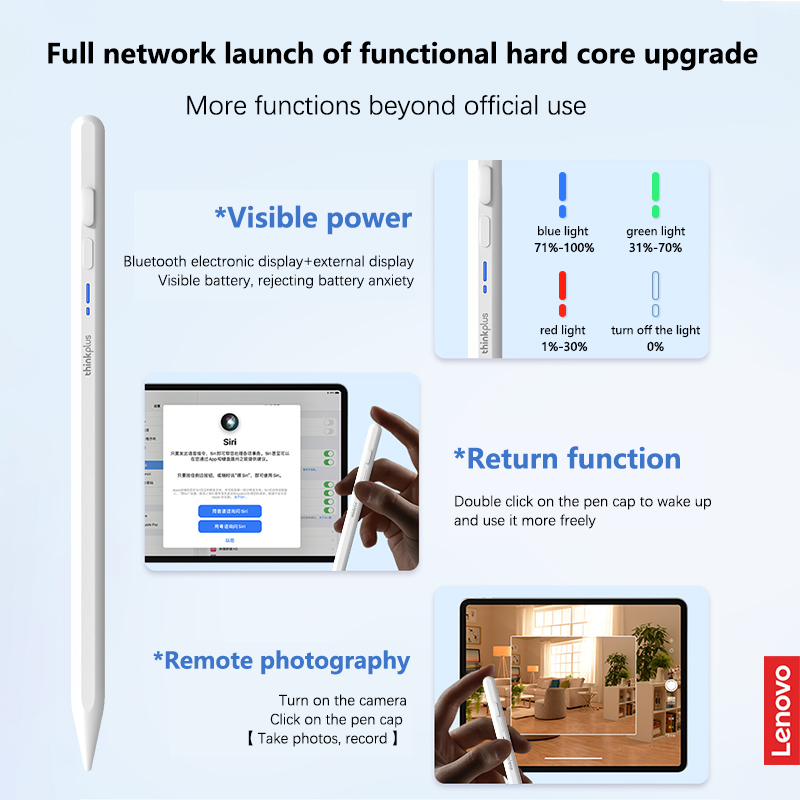 Lenovo  Universal Stylus Pen F - Tablet Drawing Accessories recensione e prezzo