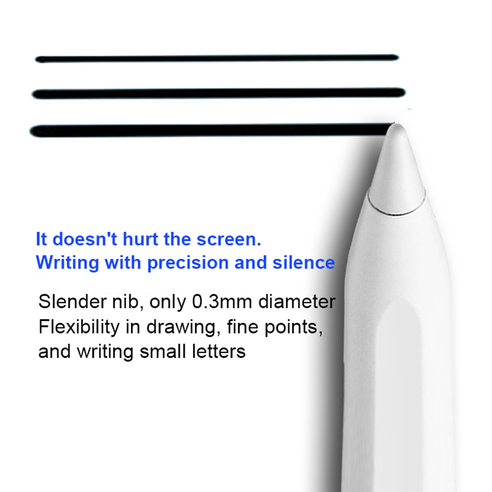 2025 Universal Stylus Pen For  - Tablet Accessories For Kids recensione e prezzo