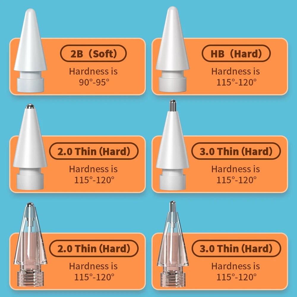 For Apple Pencil Pen Nib Penci - Tablet Drawing Accessories recensione e prezzo