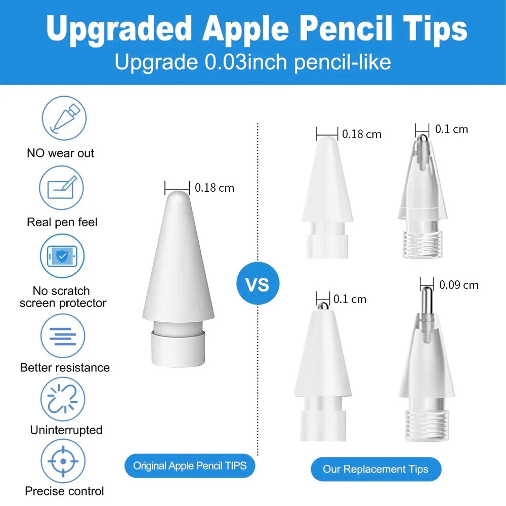 For Apple Pencil Pen Nib Penci - Tablet Drawing Accessories recensione e prezzo