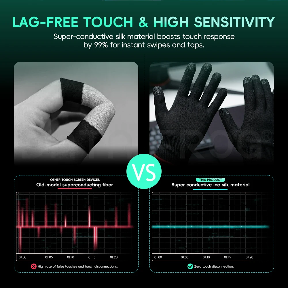 Data Frog Professional Gaming  - Tablet Accessories Kit recensione e prezzo