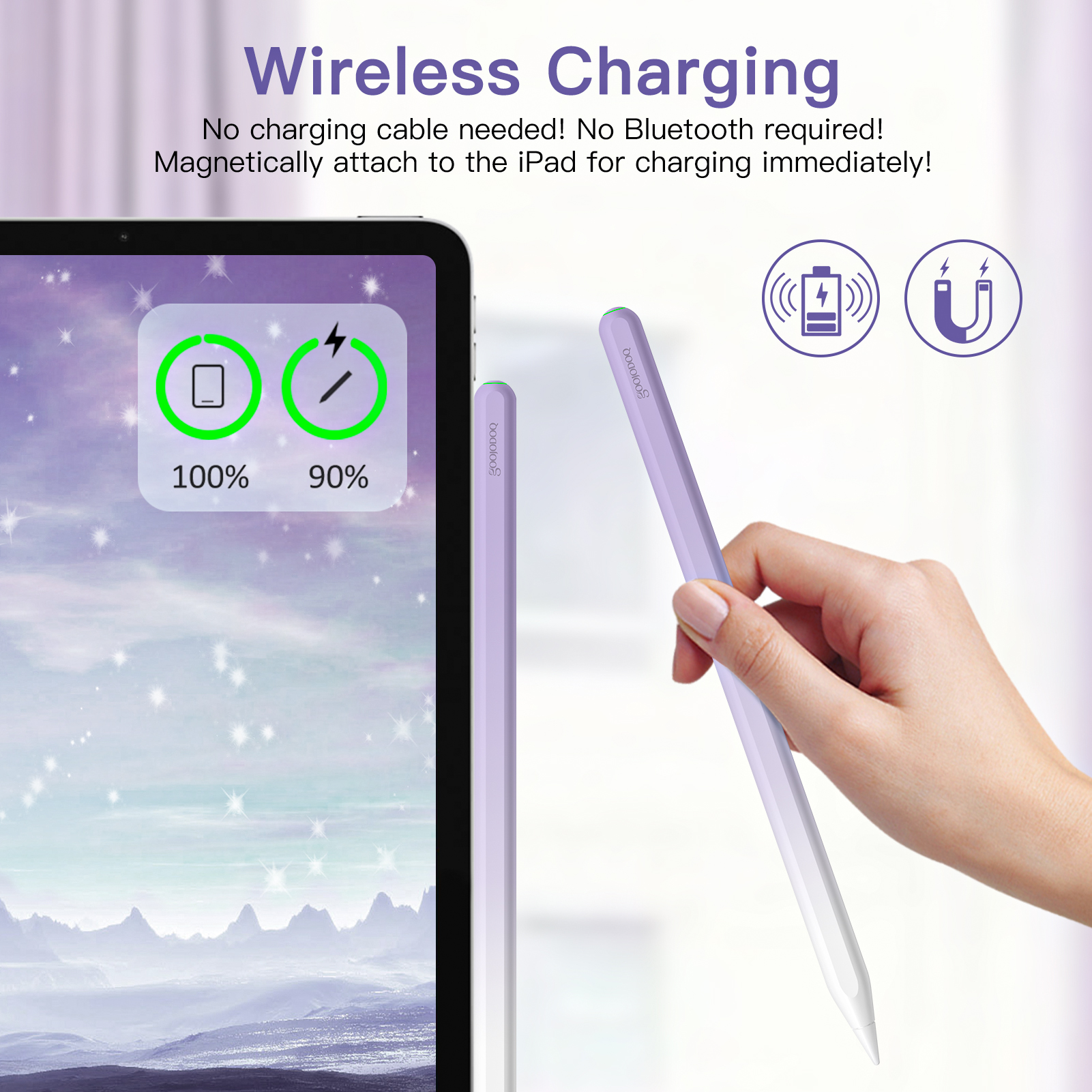 GOOJODOQ GD13 Pencil Stylus Pe - Tablet Accessories For Kids recensione e prezzo
