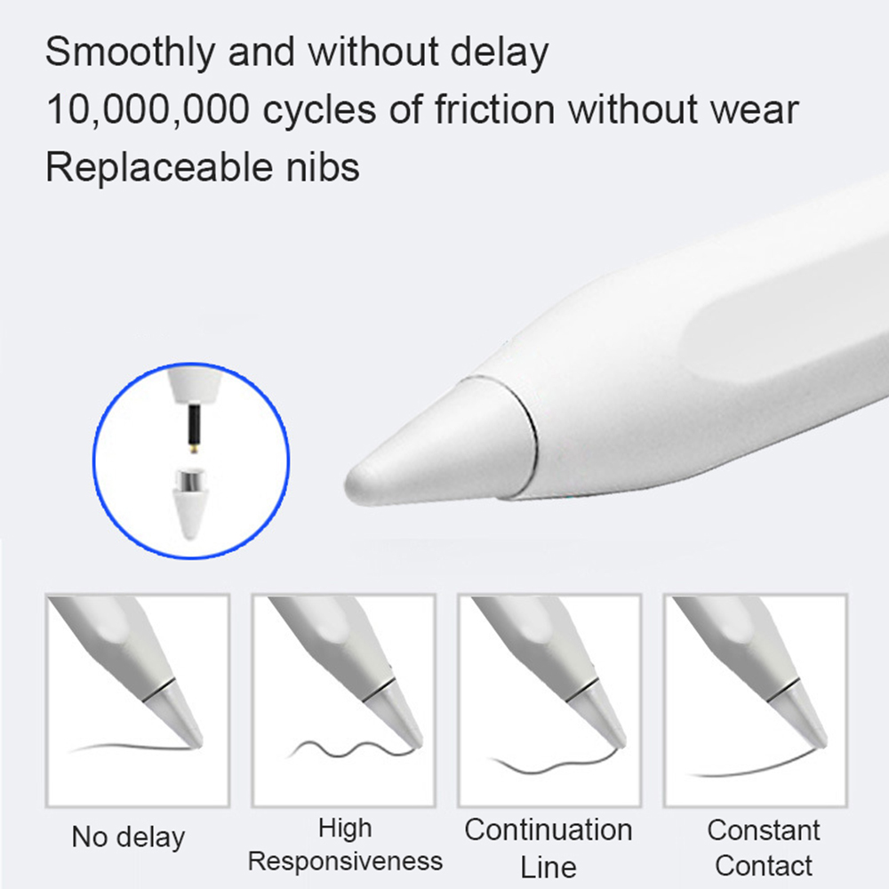 NEW Universal Stylus Pen For A - Tablet Accessories For Kids recensione e prezzo